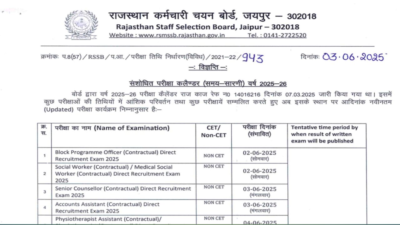 RSSB New Exam Calendar 2025